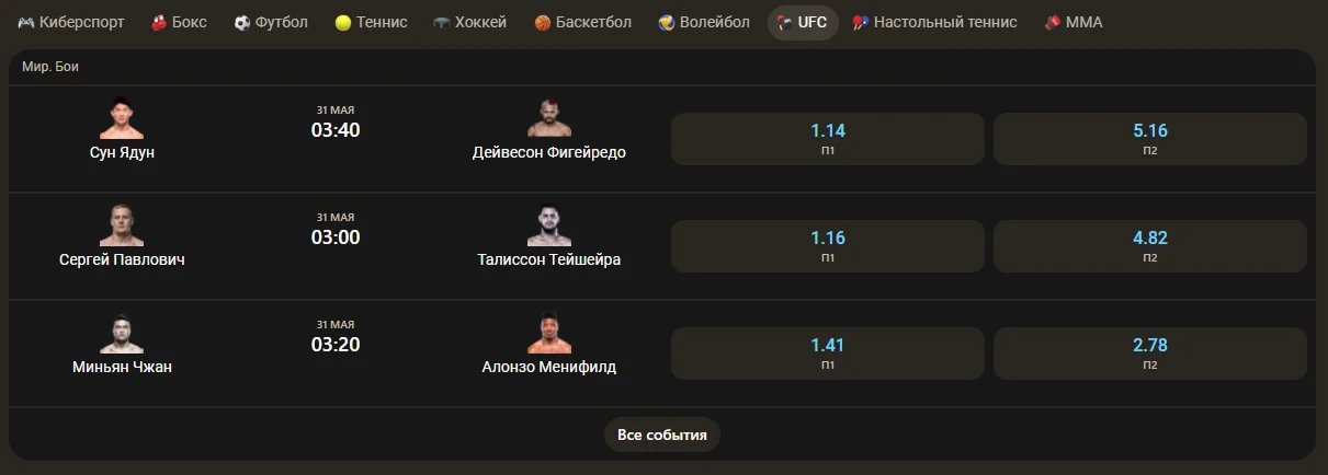 Ставки на спорт в Parik24